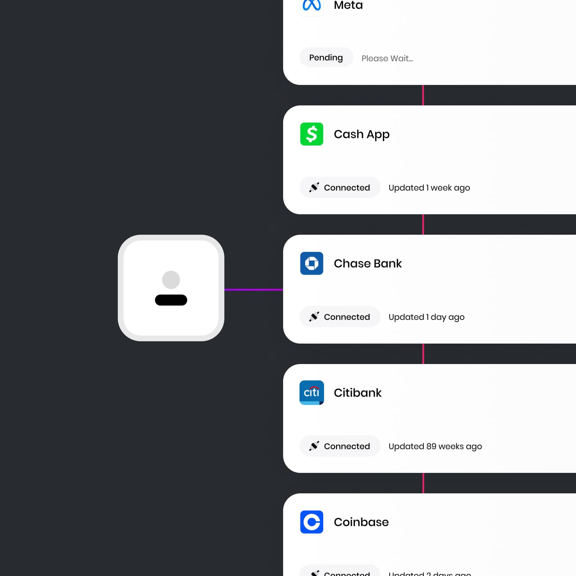 Decentralized Identifiers