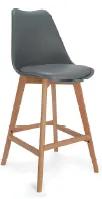 i-CLASSIC ZETA BAR STOOL