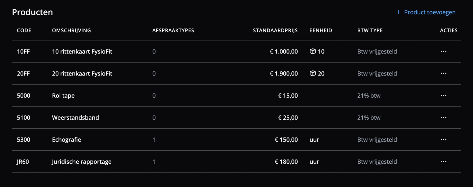 Overzicht van de verschillende mogelijkheden van de producten