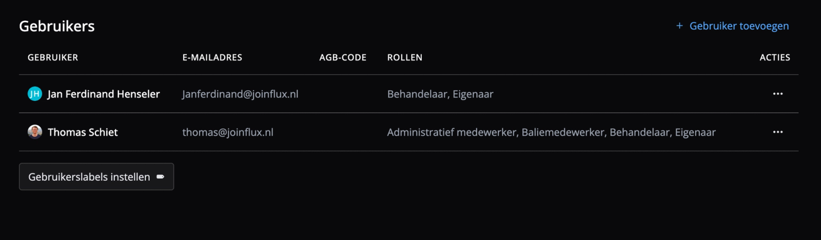 Gebruikersoverzicht in Flux