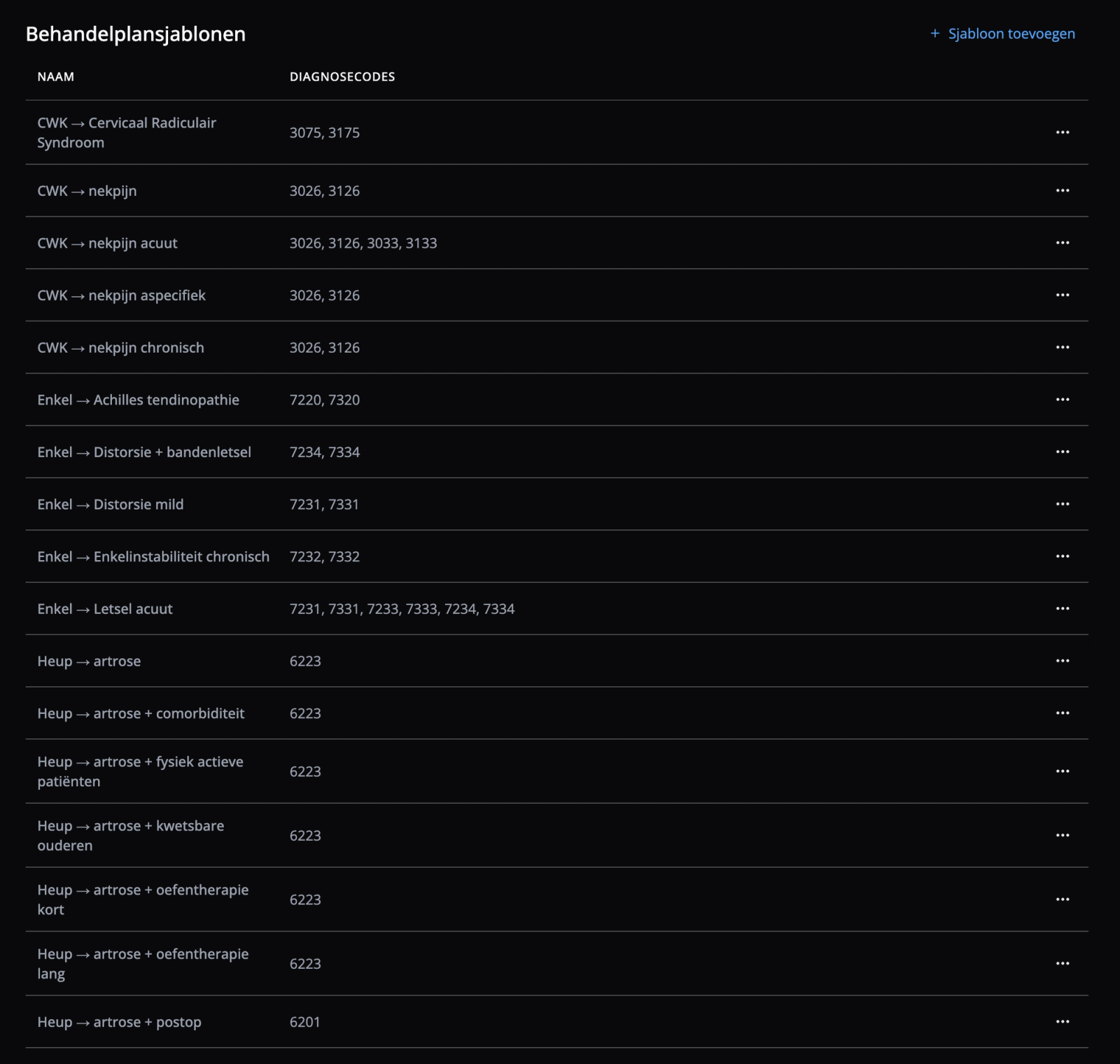 Zelf gemakkelijk je eigen behandelplan aanmaken of maak gebruik van onze standaard behandelplantemplates