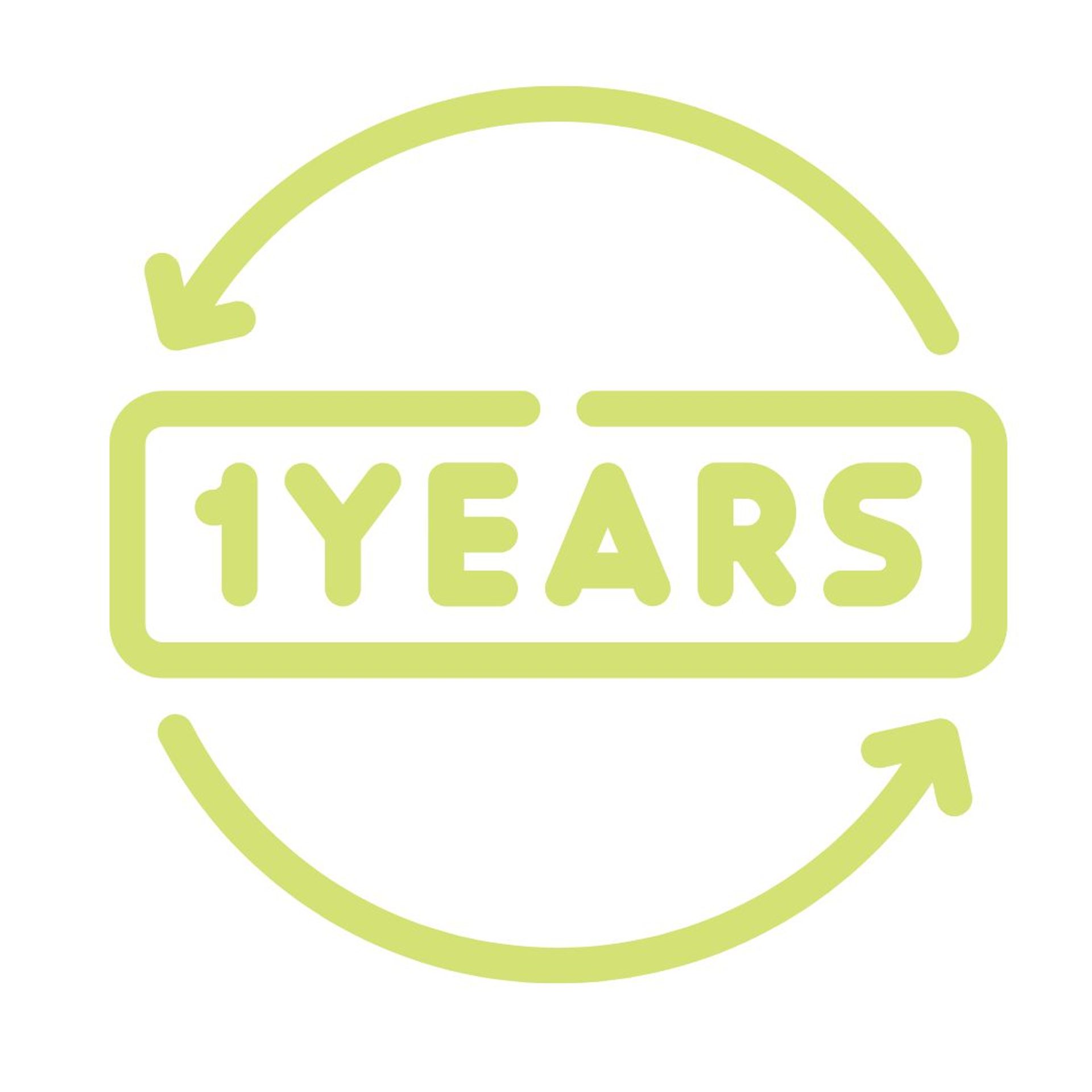 Only once per year required icon