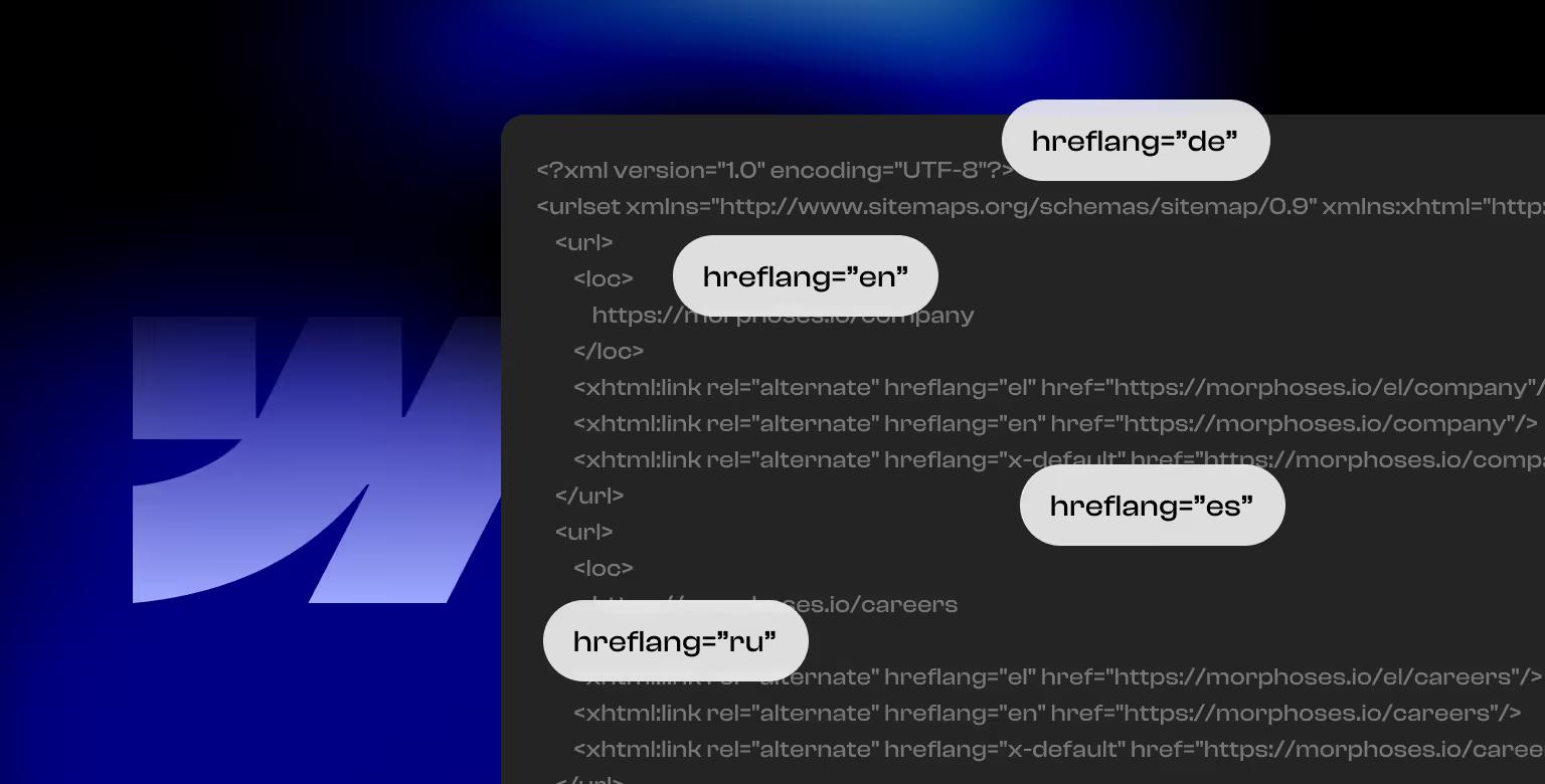 Overview of the Webflow Localization feature