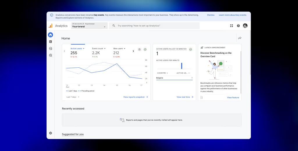 Using Google Analytics for Performance Monitoring
