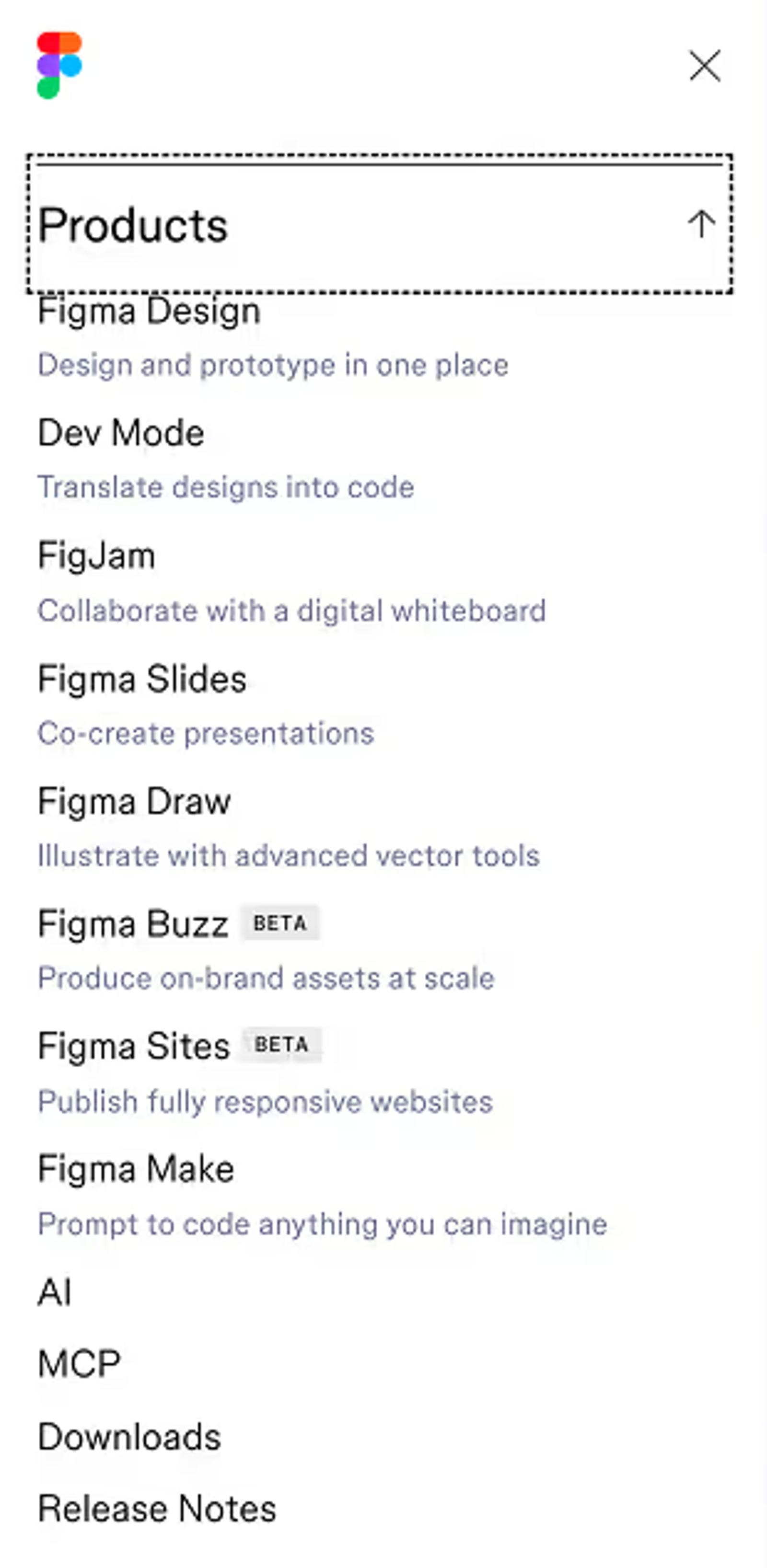 Figma Mega Menu Mobile Version