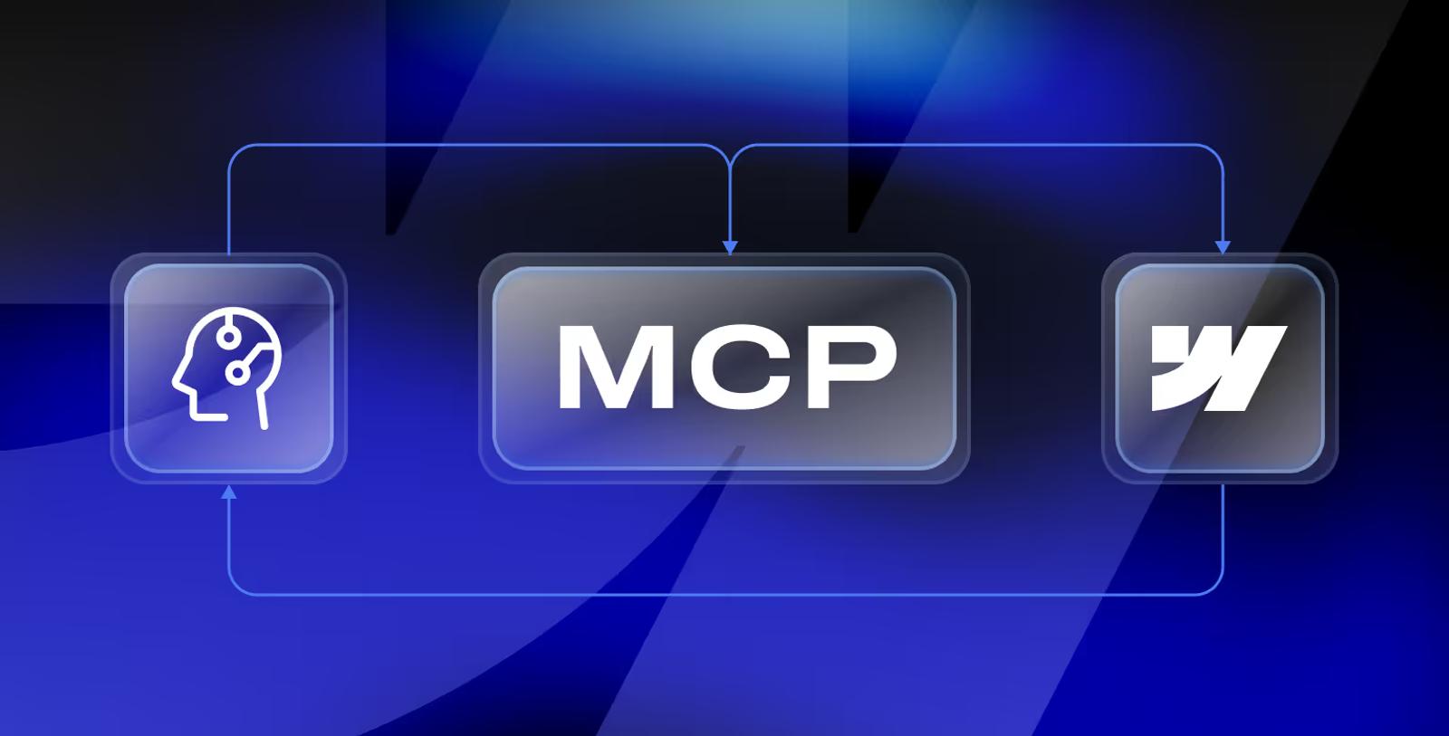 How Webflow MCP Works