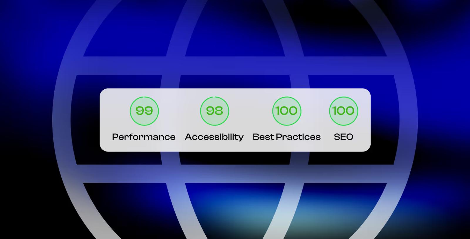 Webflow vs Semplice: Wenflow Site Speed