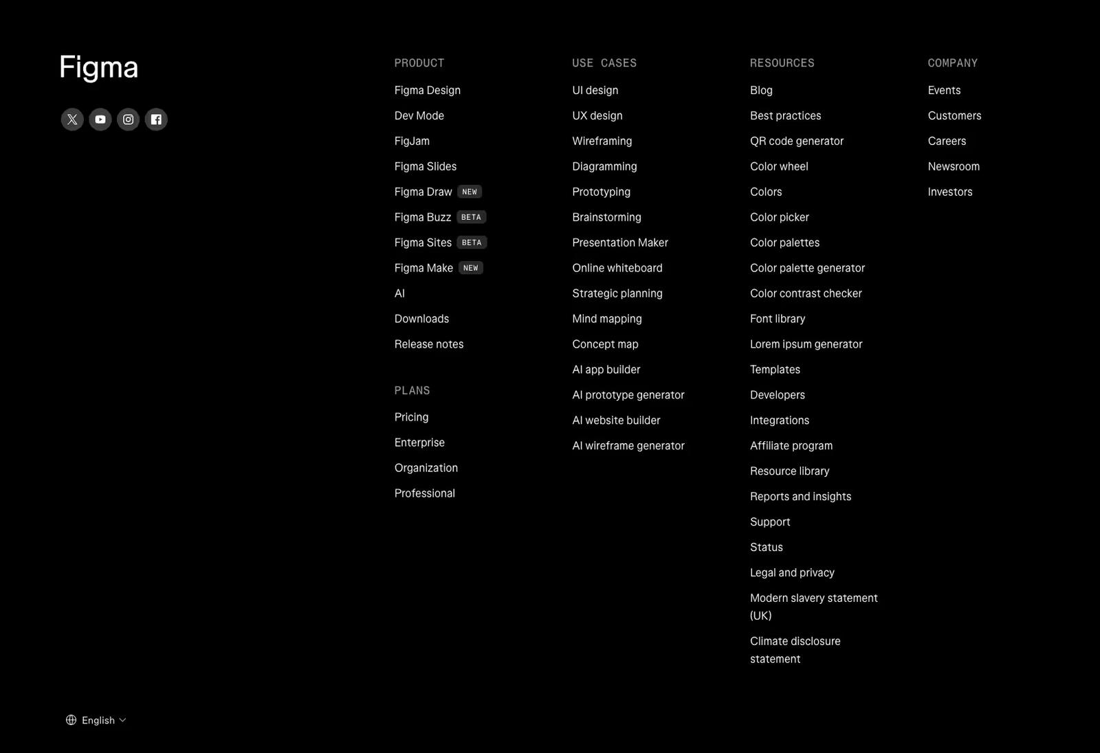 Website footer example #8 Figma
