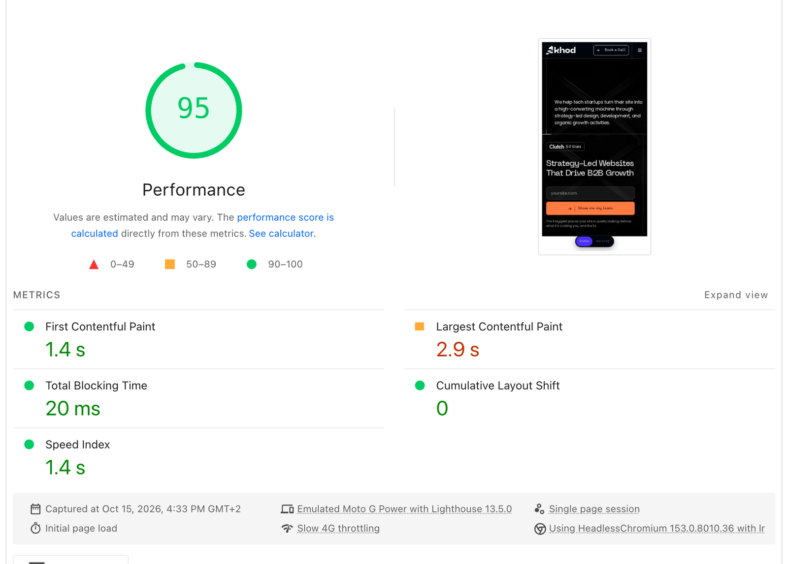 PageSpeed Insights mobile result for the same homepage rebuilt in Astro: performance 95, First Contentful Paint 1.4 s, Largest Contentful Paint 2.9 s, Total Blocking Time 20 ms, Speed Index 1.4 s