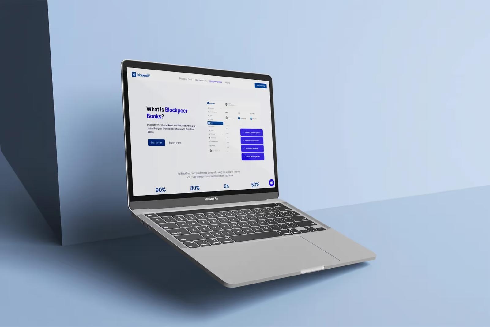 Blockpeer Finance: From Product Launch to 504% Traffic Growth project screenshot 3
