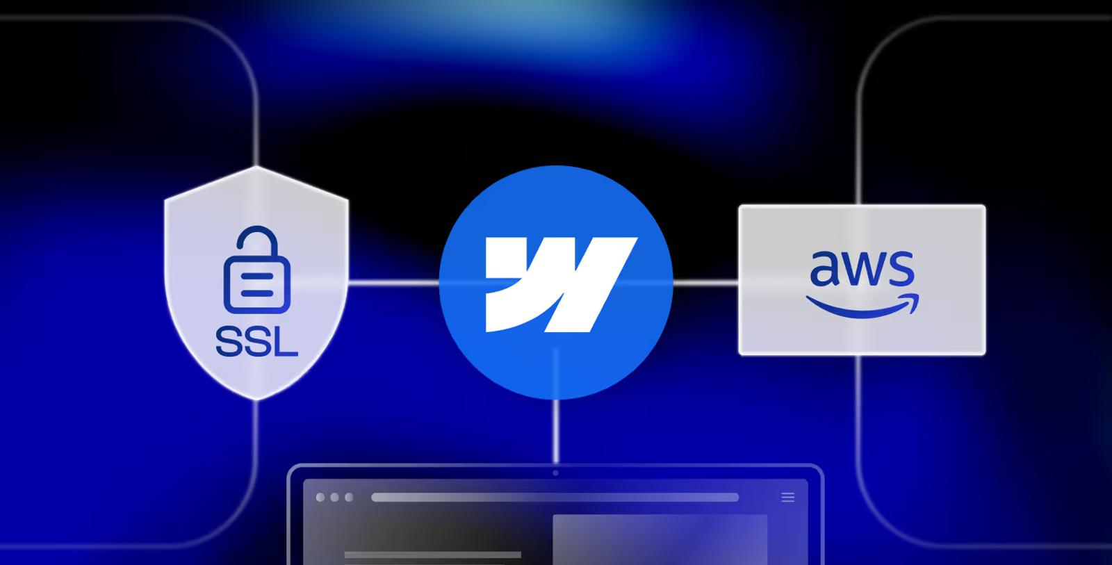 Webflow hosting plans and options