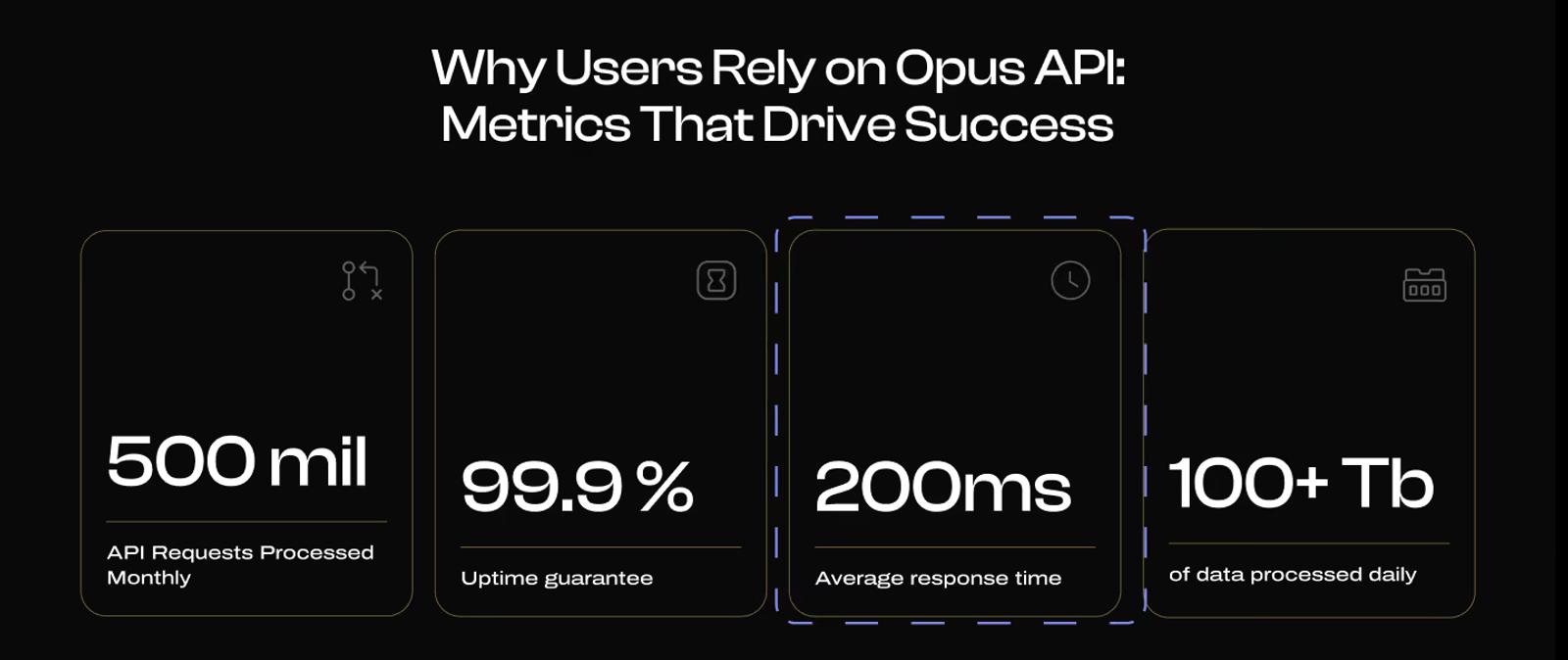 Stats section example on a Web3 product page