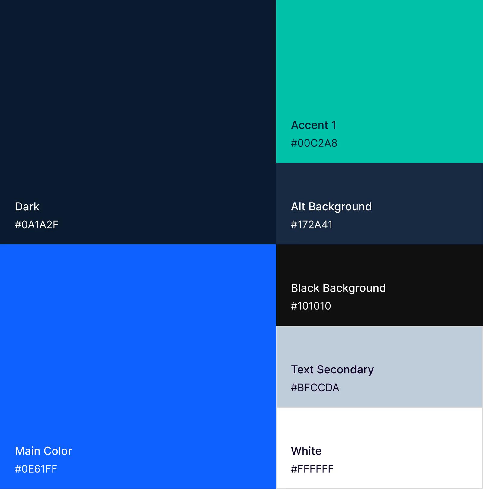 How PortPro’s Marketing Team Regained Control of Their Website project screenshot 5