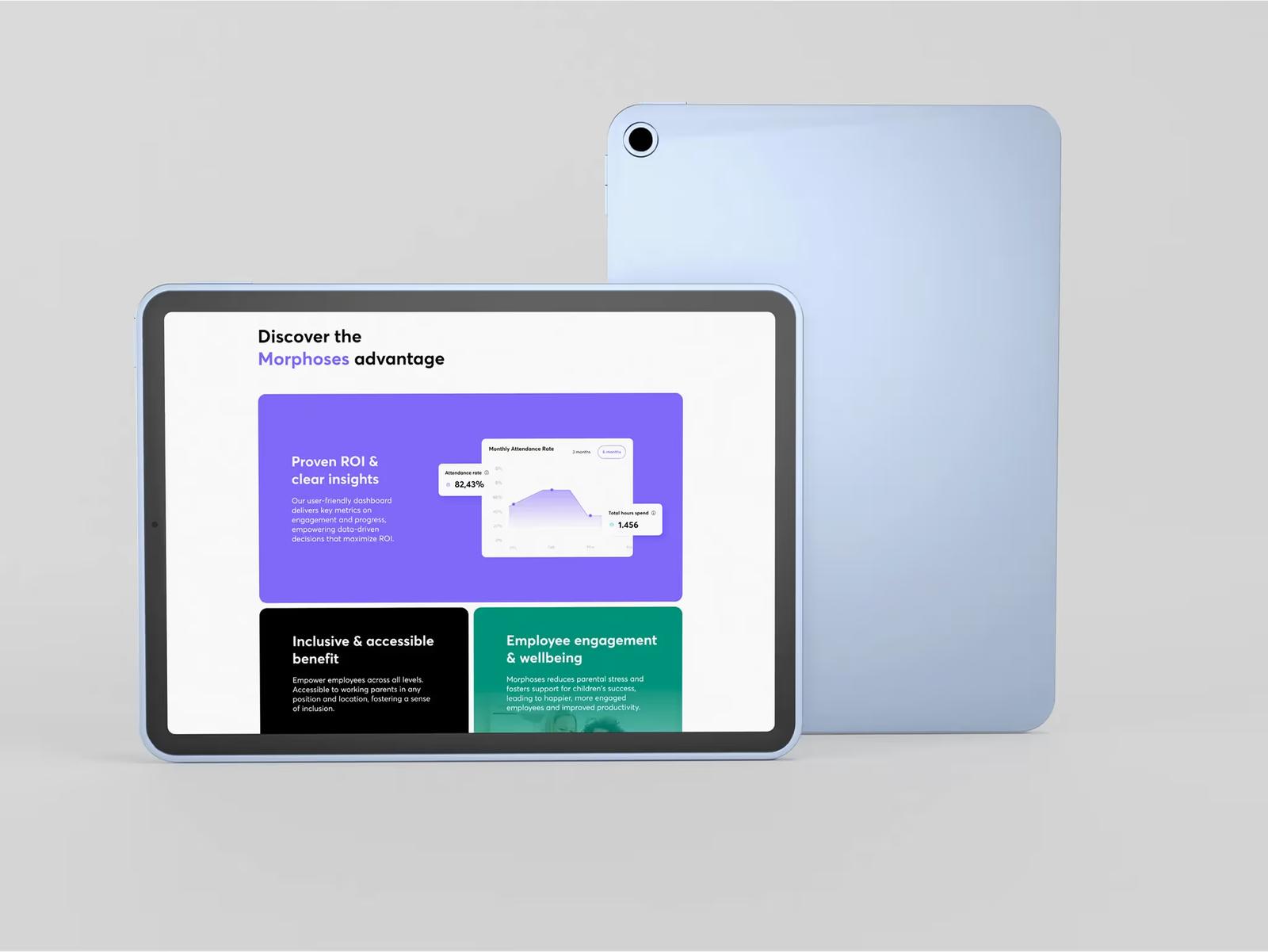 Morphoses: UX-First Revamp That Boosted Organic Traffic by 240% project screenshot 5