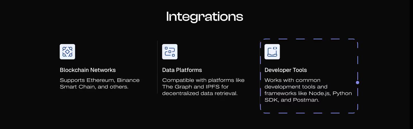 Integrations section example on a Web3 product page