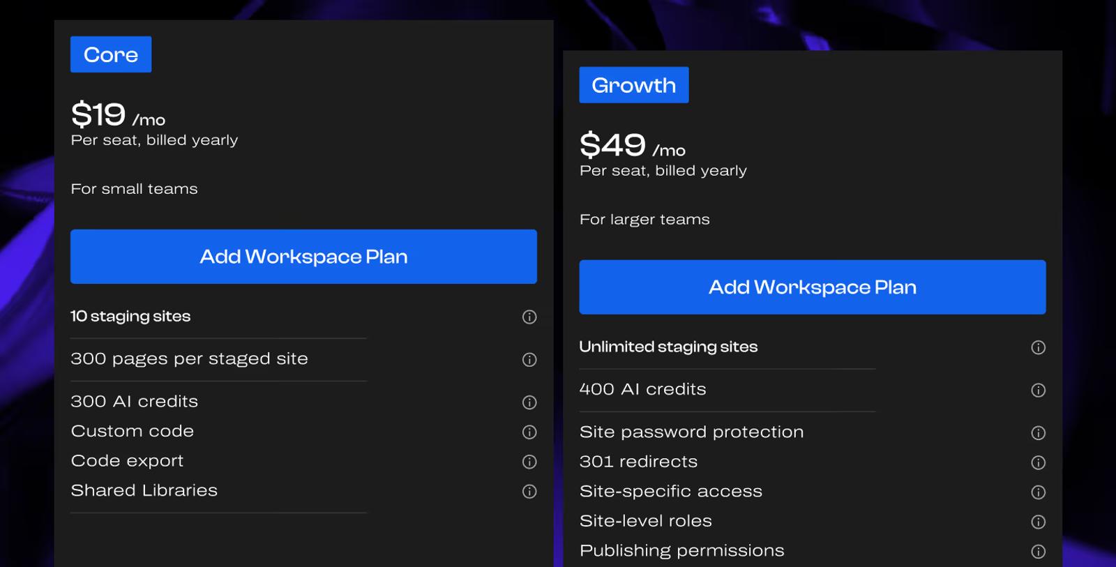 Webflow Workspace Plans