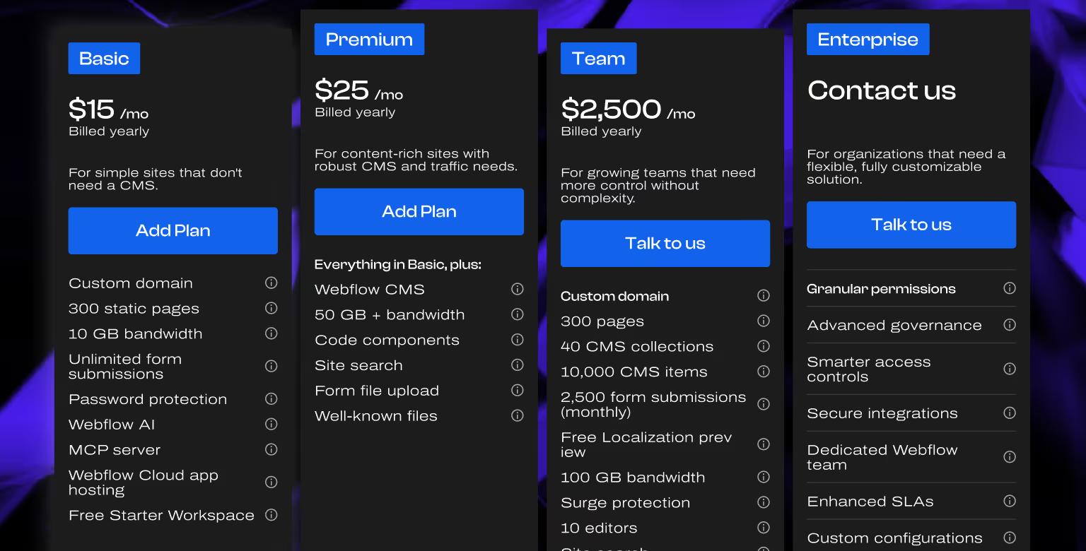 Site and Platform Webflow Plans