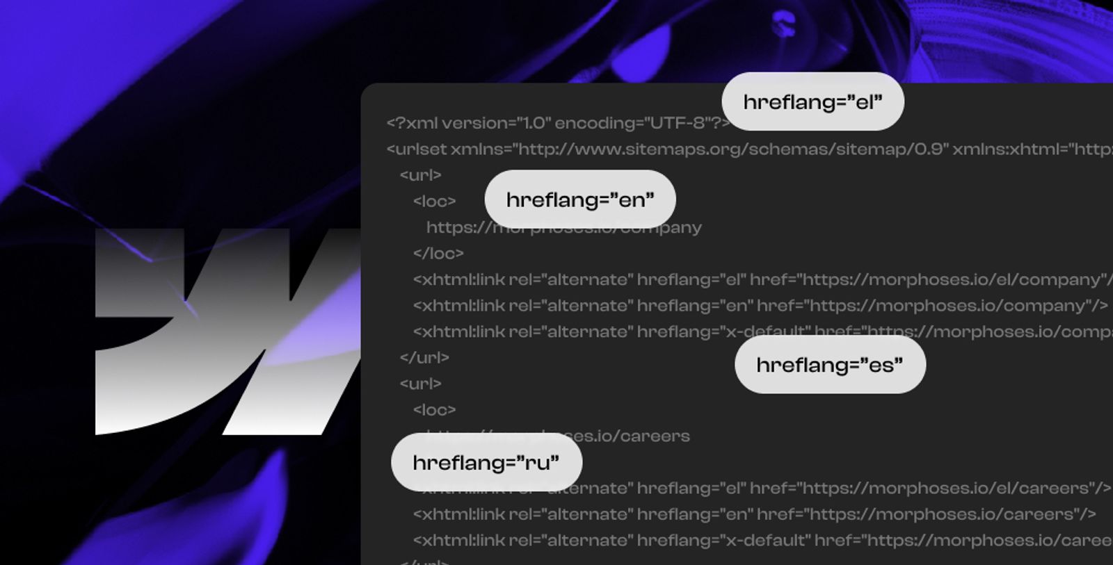 Localization in Webflow