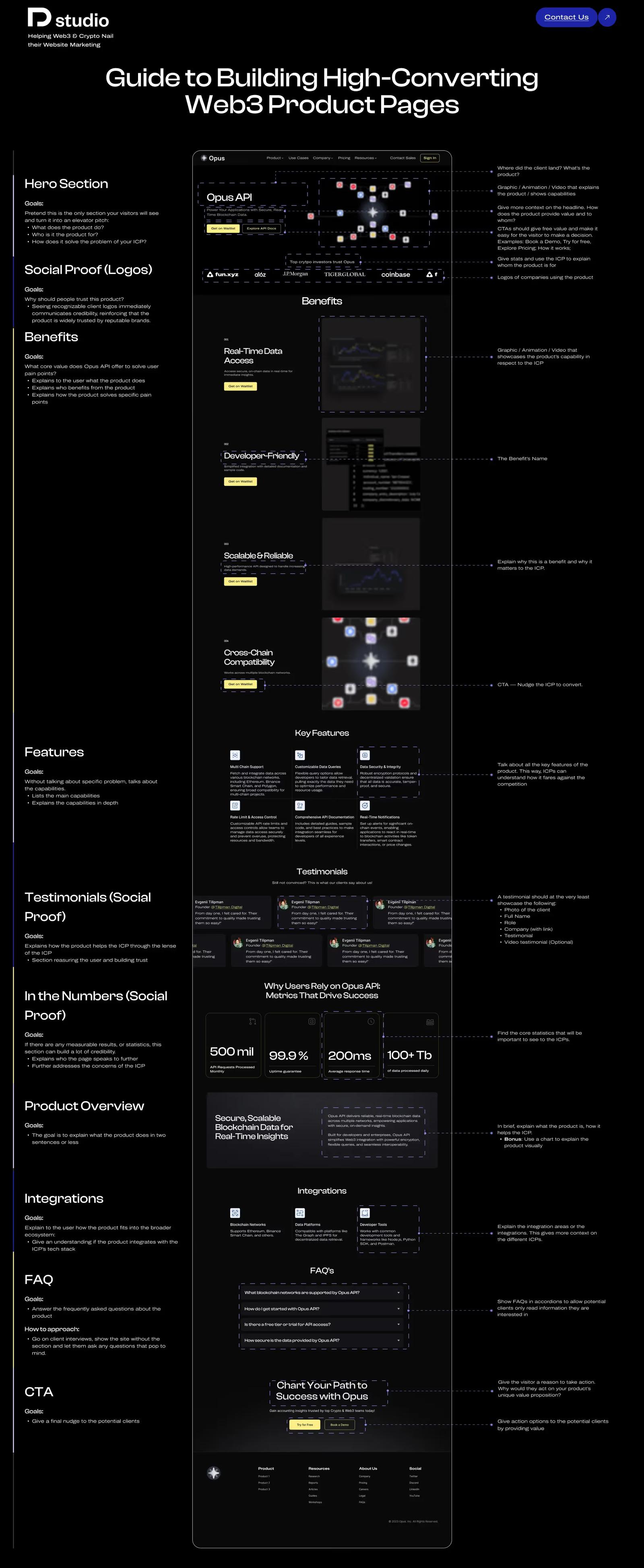 Cover illustration for the guide to building high-converting Web3 product pages