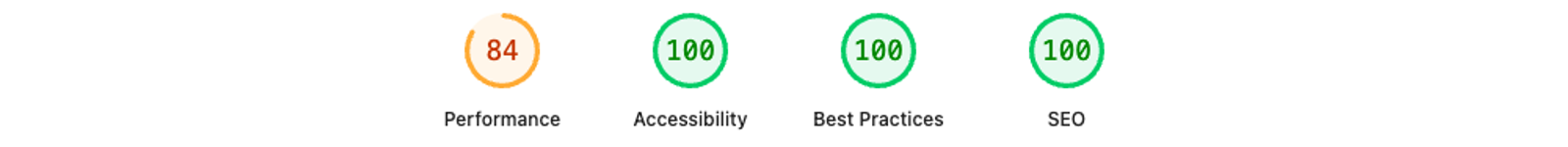 Lighthouse mobile performance score for the live khod.io site