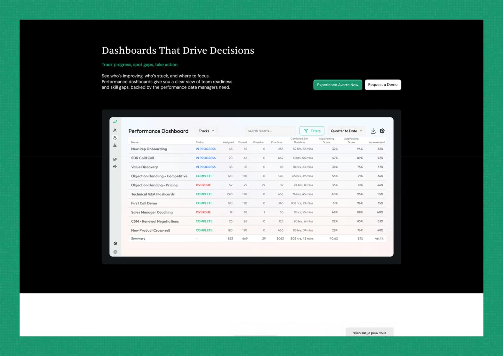 Avarra.ai: Website Revamp That Drove 10 Qualified Leads per Day project screenshot 9