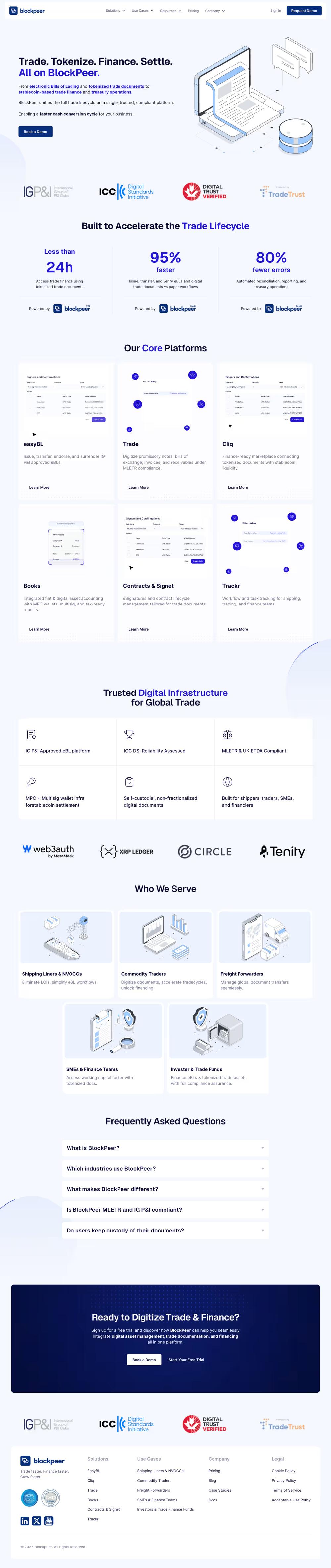 Blockpeer Finance: From Product Launch to 504% Traffic Growth preview
