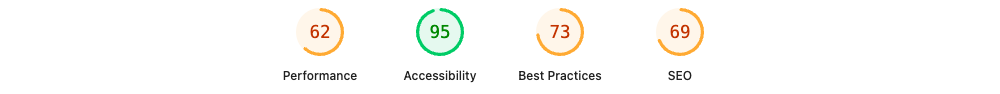 Lighthouse mobile performance score for the Webflow staging site