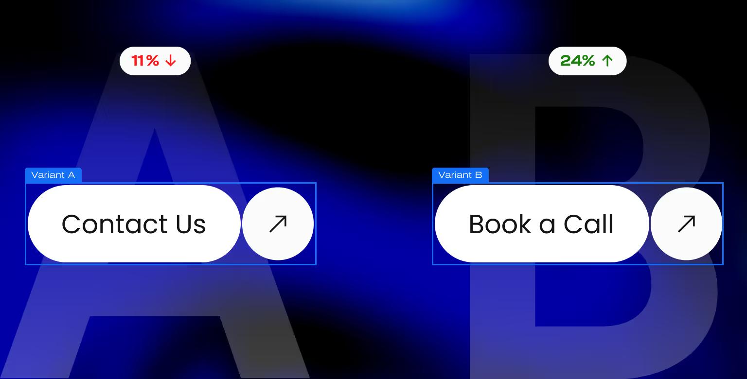 AB testing microcopy in CTA