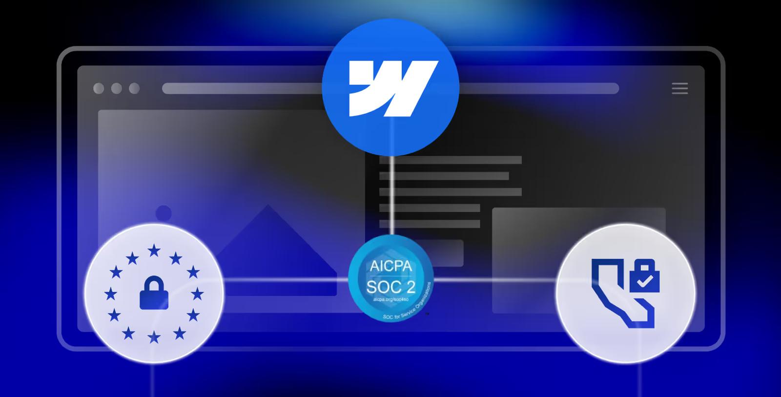 Security certifications backing the Webflow hosting platform
