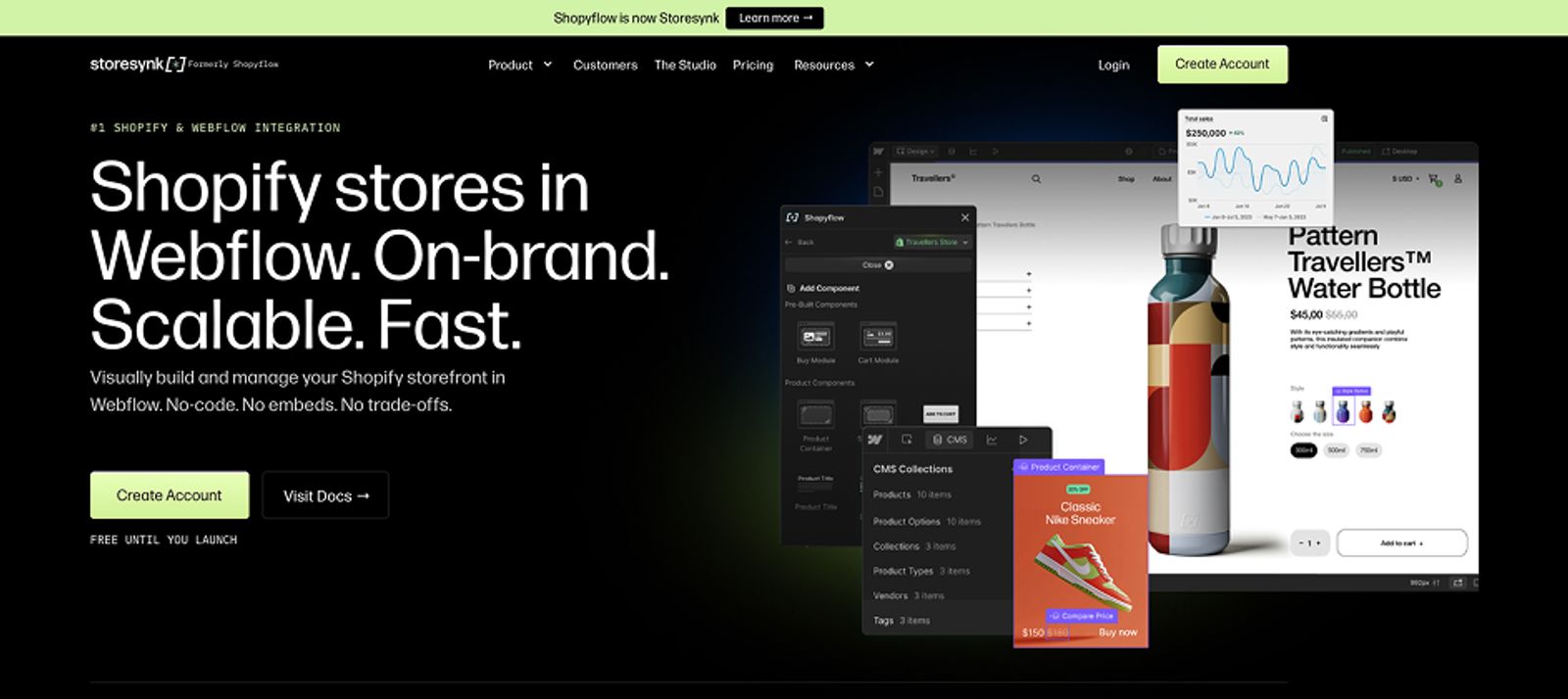 Shopify Webflow Integration with Storesynk