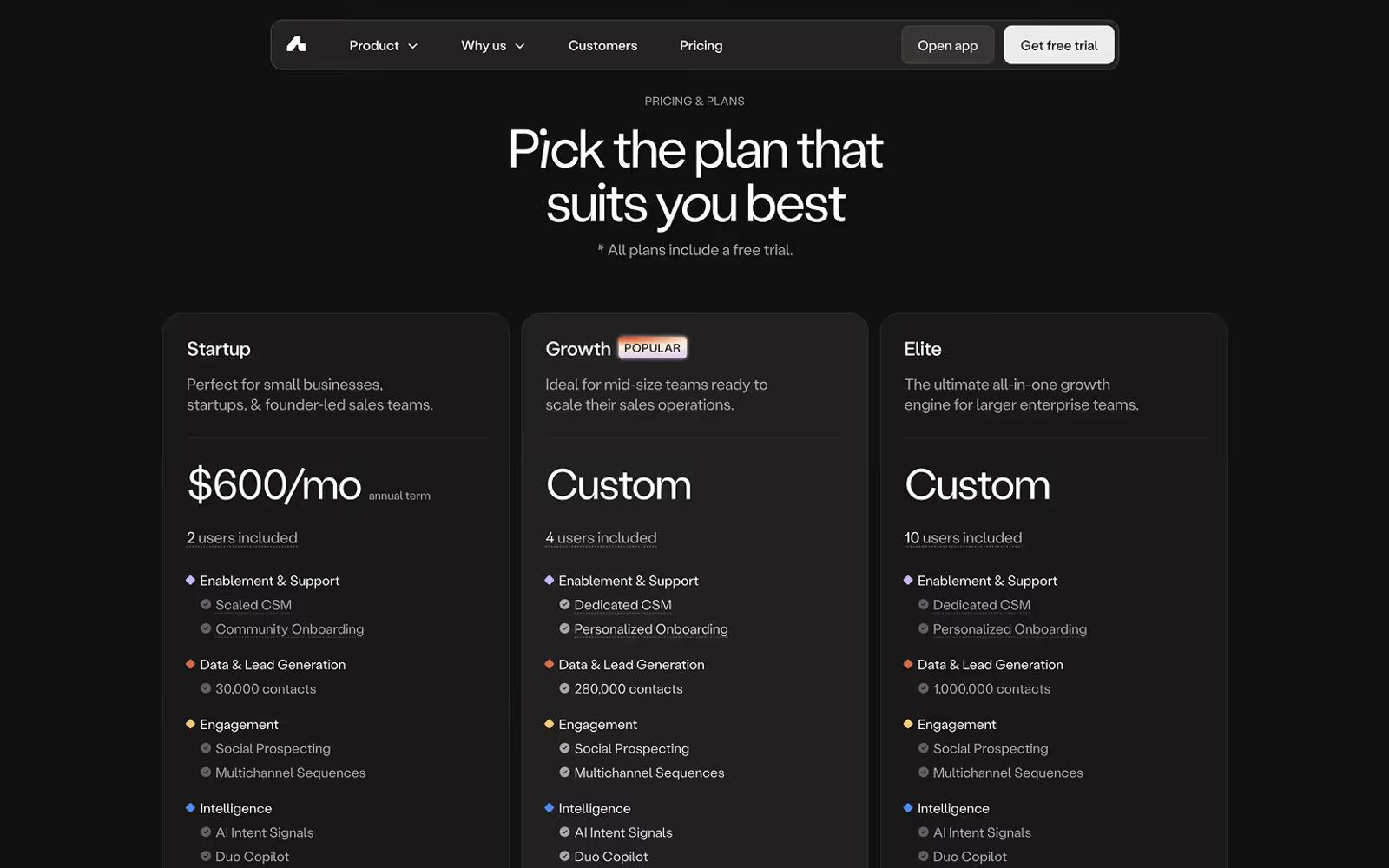 Amplemarket Pricing Page Example