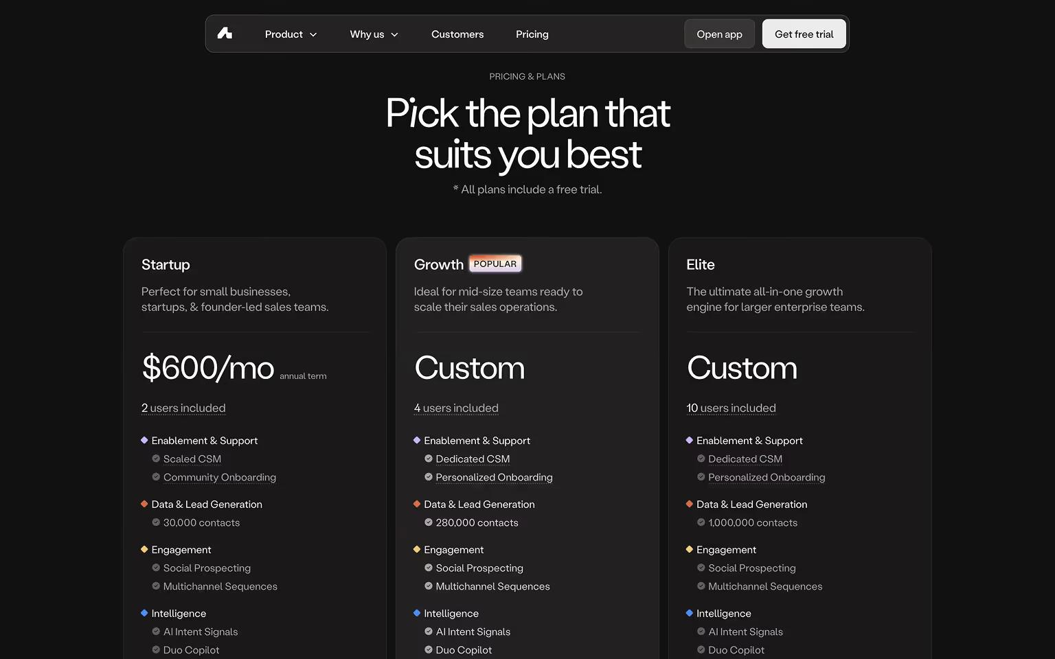 Amplemarket Pricing Page Example