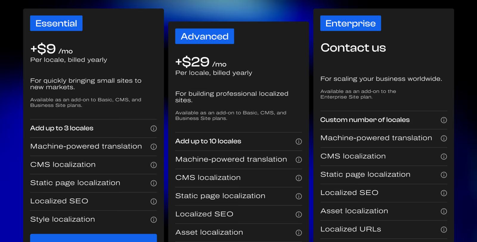 Webflow Localization pricing plans