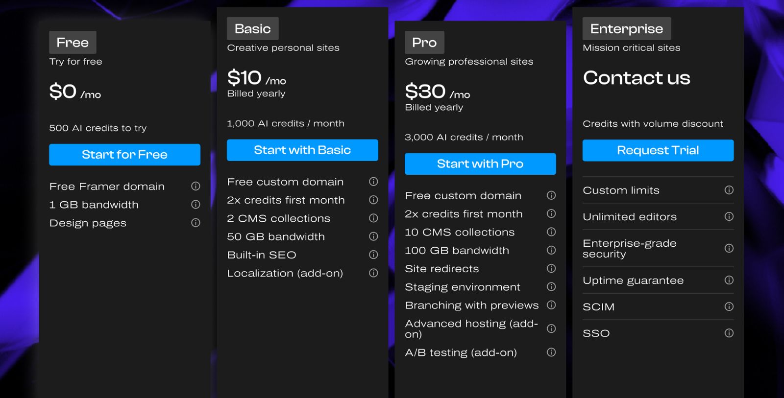 Framer site plans in 2026: Free, Basic at $10 a month, Pro at $30 a month and Enterprise, billed yearly