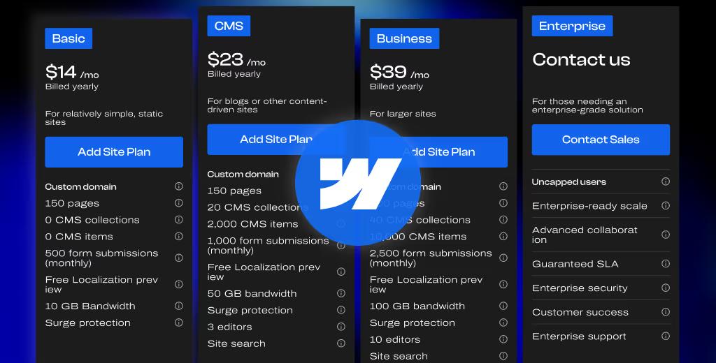 Webflow vs Contentful — Webflow Pricing