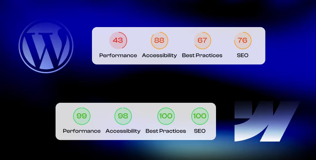 Page Load Speed as a ranking factor