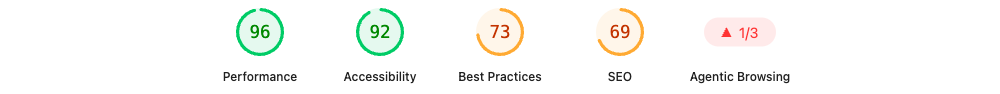 Lighthouse desktop performance score for the Webflow staging site