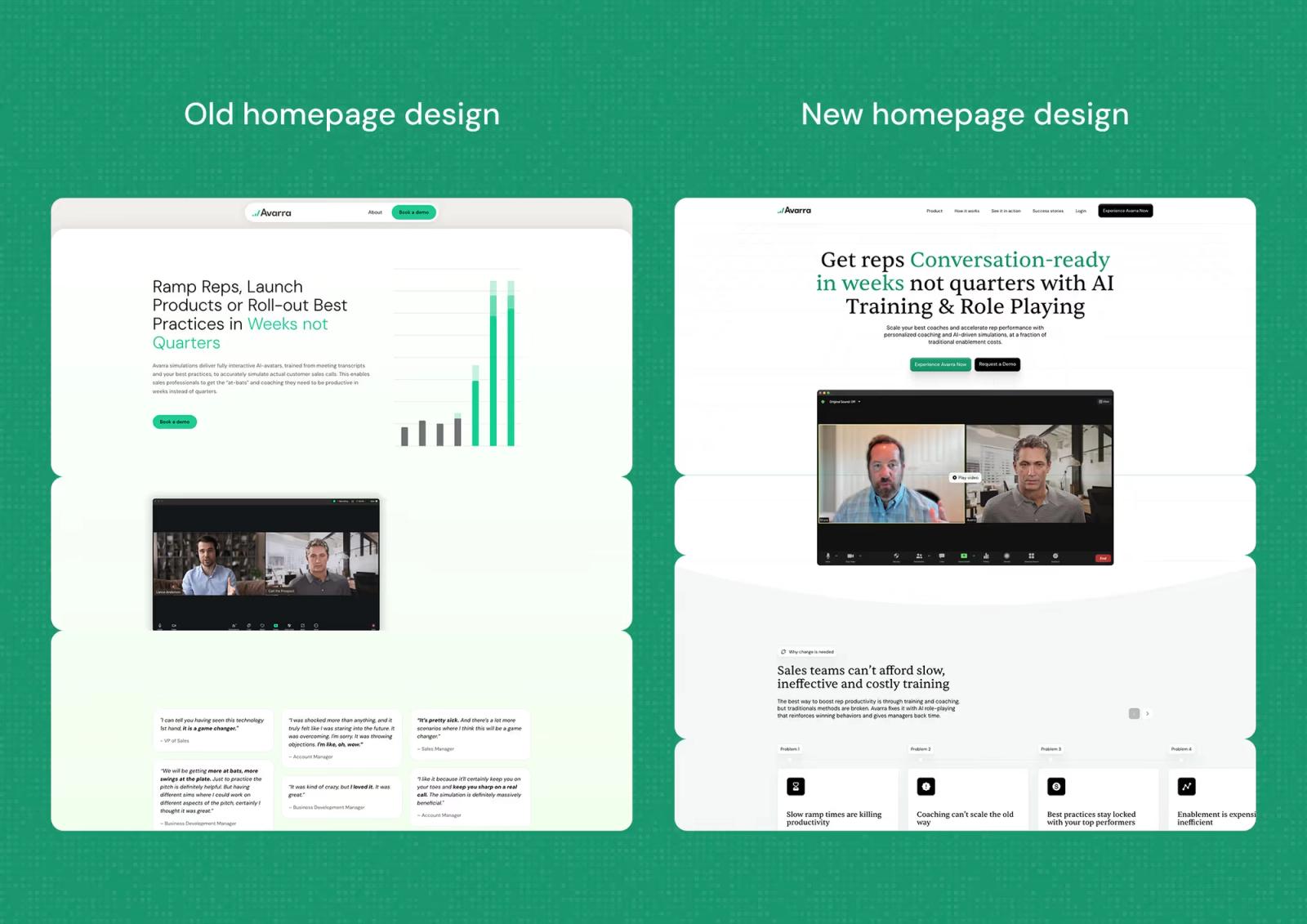Avarra.ai: Website Revamp That Drove 10 Qualified Leads per Day project screenshot 1
