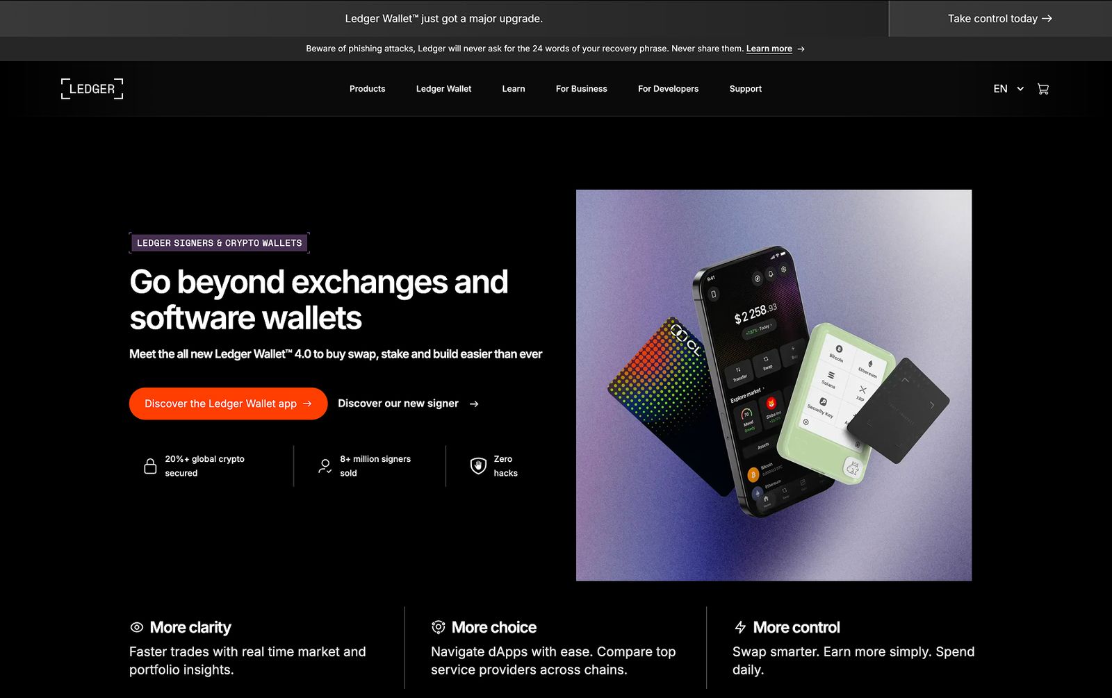 Ecommerce Website Example: Ledger
