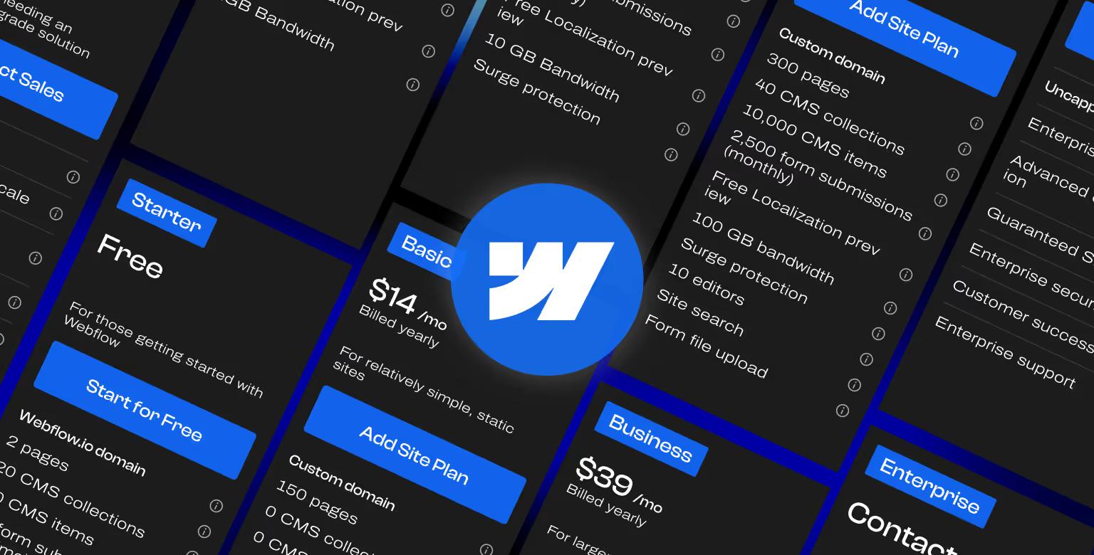 Webflow vs Figma — Webflow's Pricing