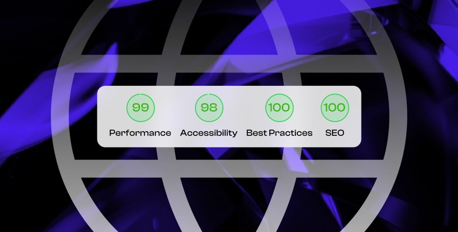 Business Website Performance optimization 