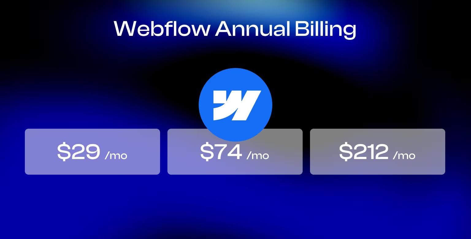 Webflow annual billing pricing options