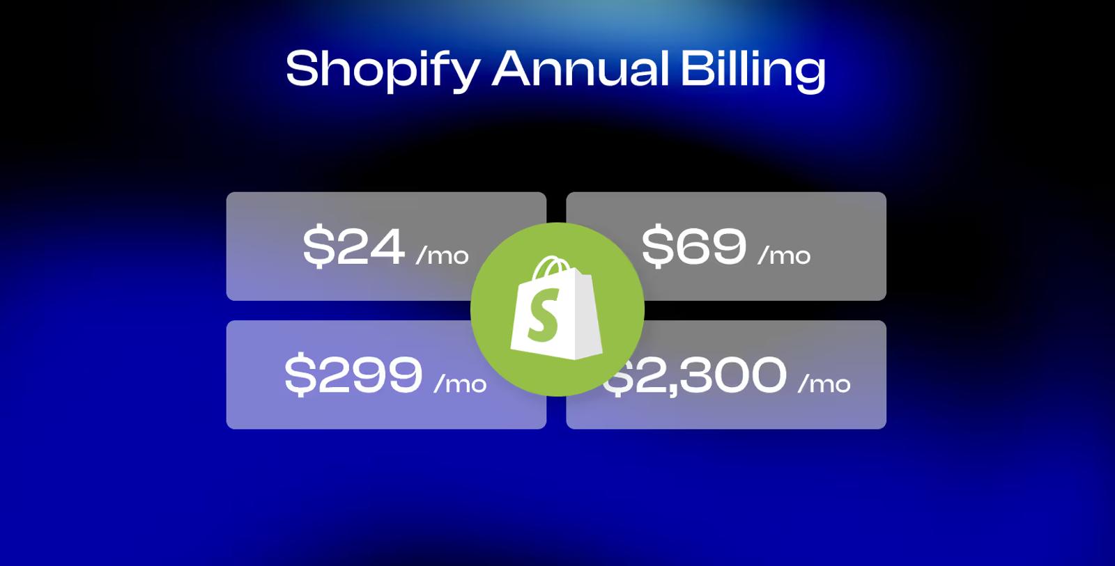 Shopify annual billing pricing options