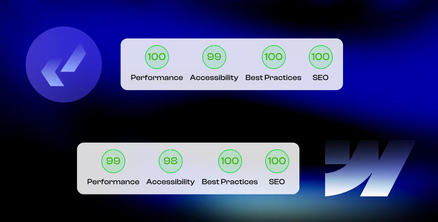 Webflow vs Divhunt Performance