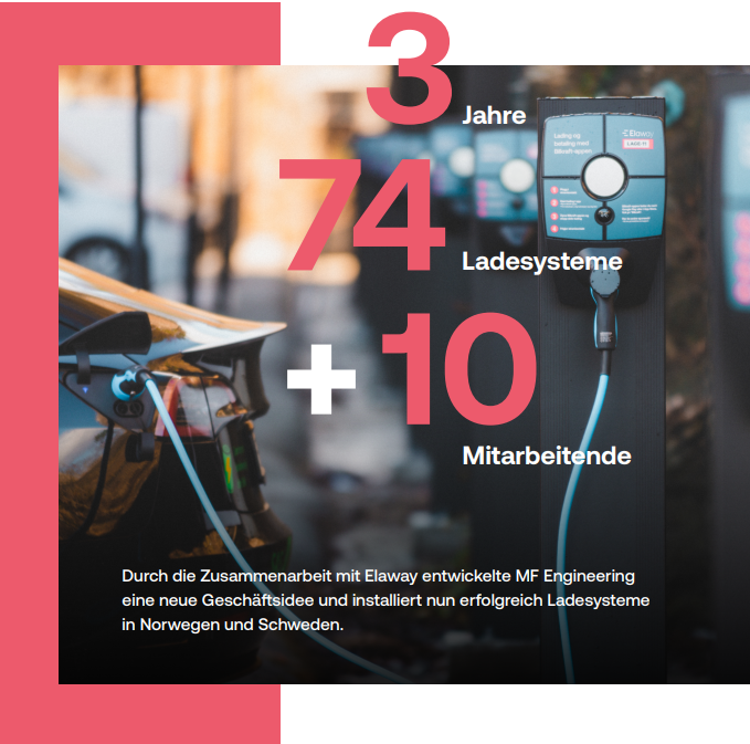 Unsere Erfahrung mit Ladegeräten für Elektroautos