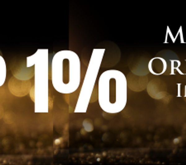 Top 1% Mortgage Originators in America