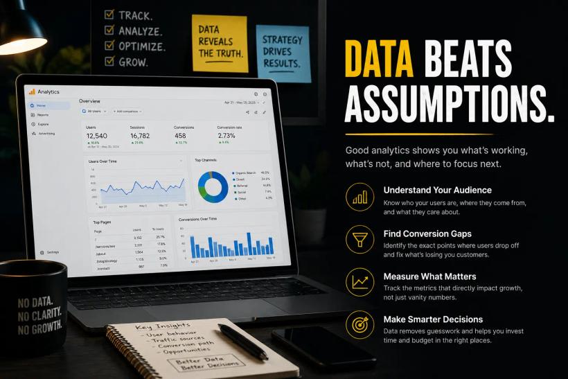 Digital marketing analytics dashboard used for SEO and conversion optimization strategy