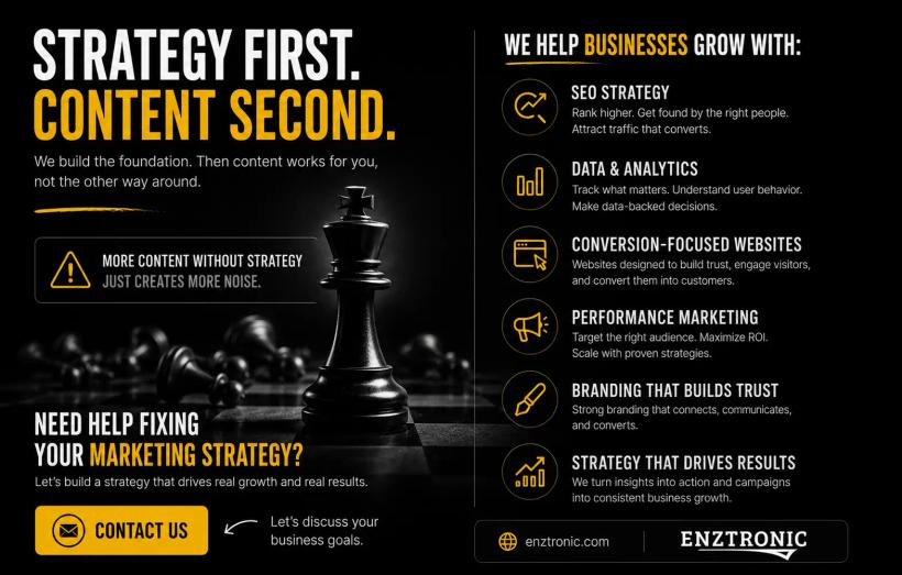 Minimal branding graphic emphasizing strategy-first digital marketing approach