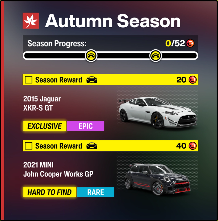 British Automotive season rewards
