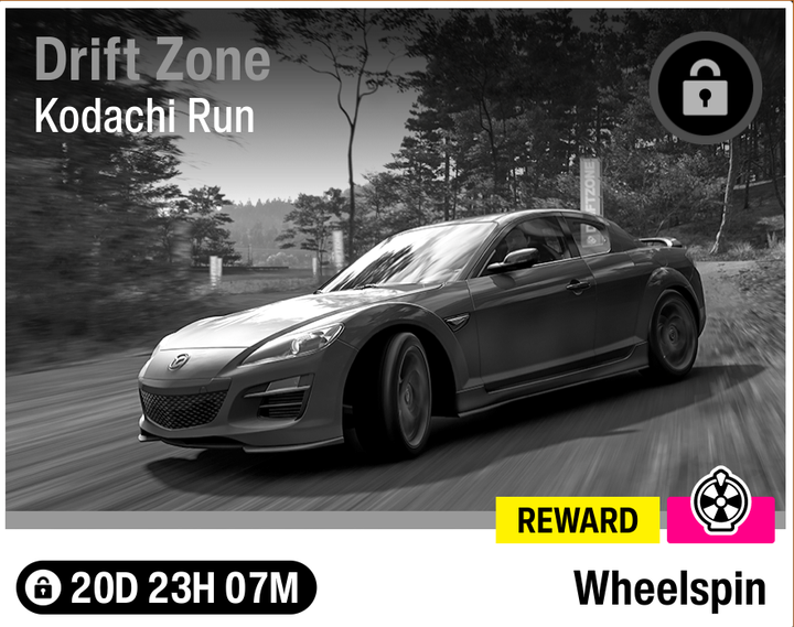 Wheelspin